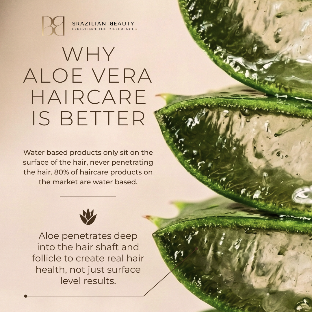 Moisturizing Conditioner